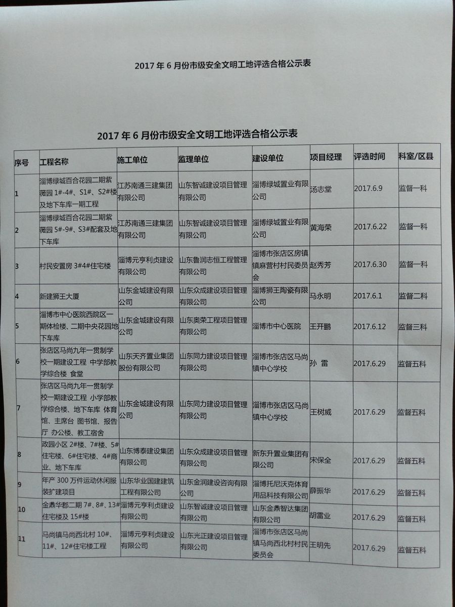 澳门6766官方网站建工